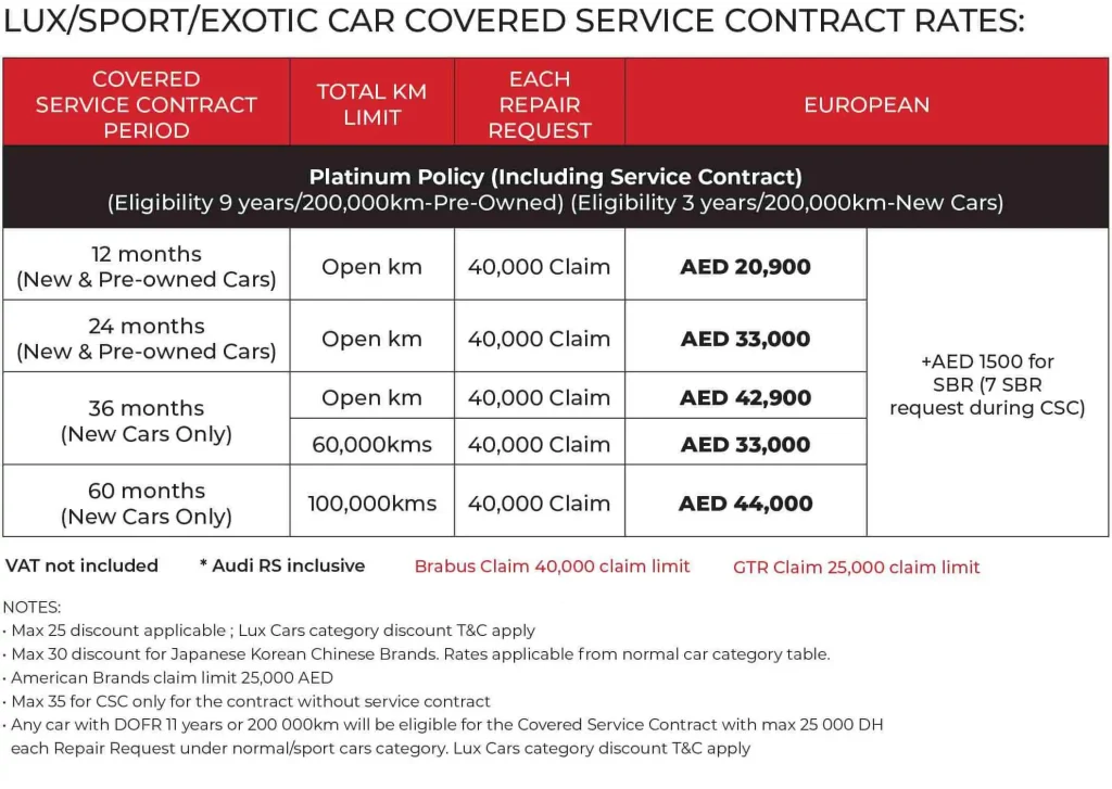 Luxury-car-warranty